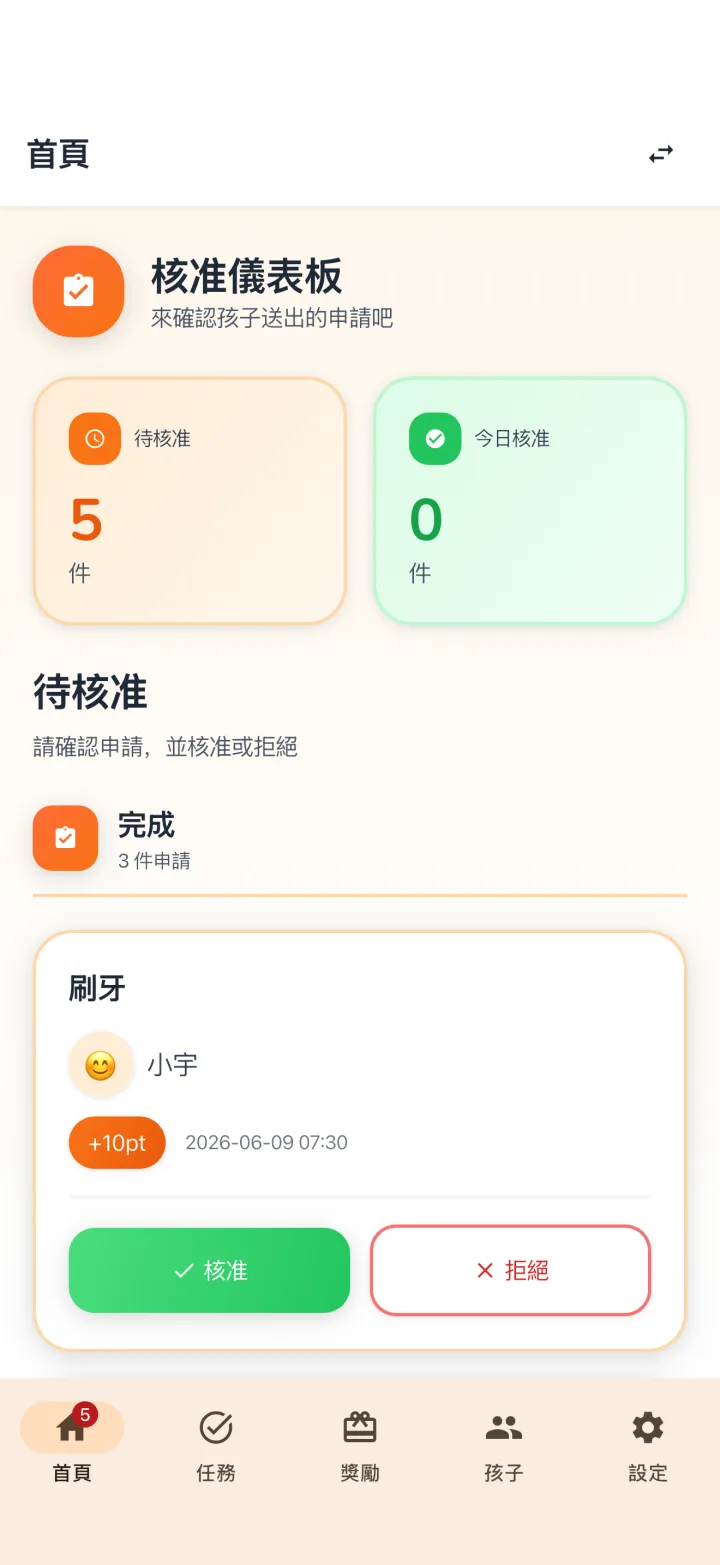 家長核可儀表板